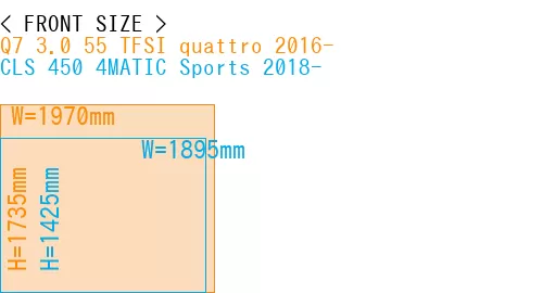 #Q7 3.0 55 TFSI quattro 2016- + CLS 450 4MATIC Sports 2018-